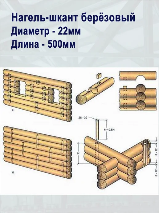 fort Шкант нагель строительный, березовый 22х50 мм (1 шт), 22x50 мм, 1 шт, фото 2