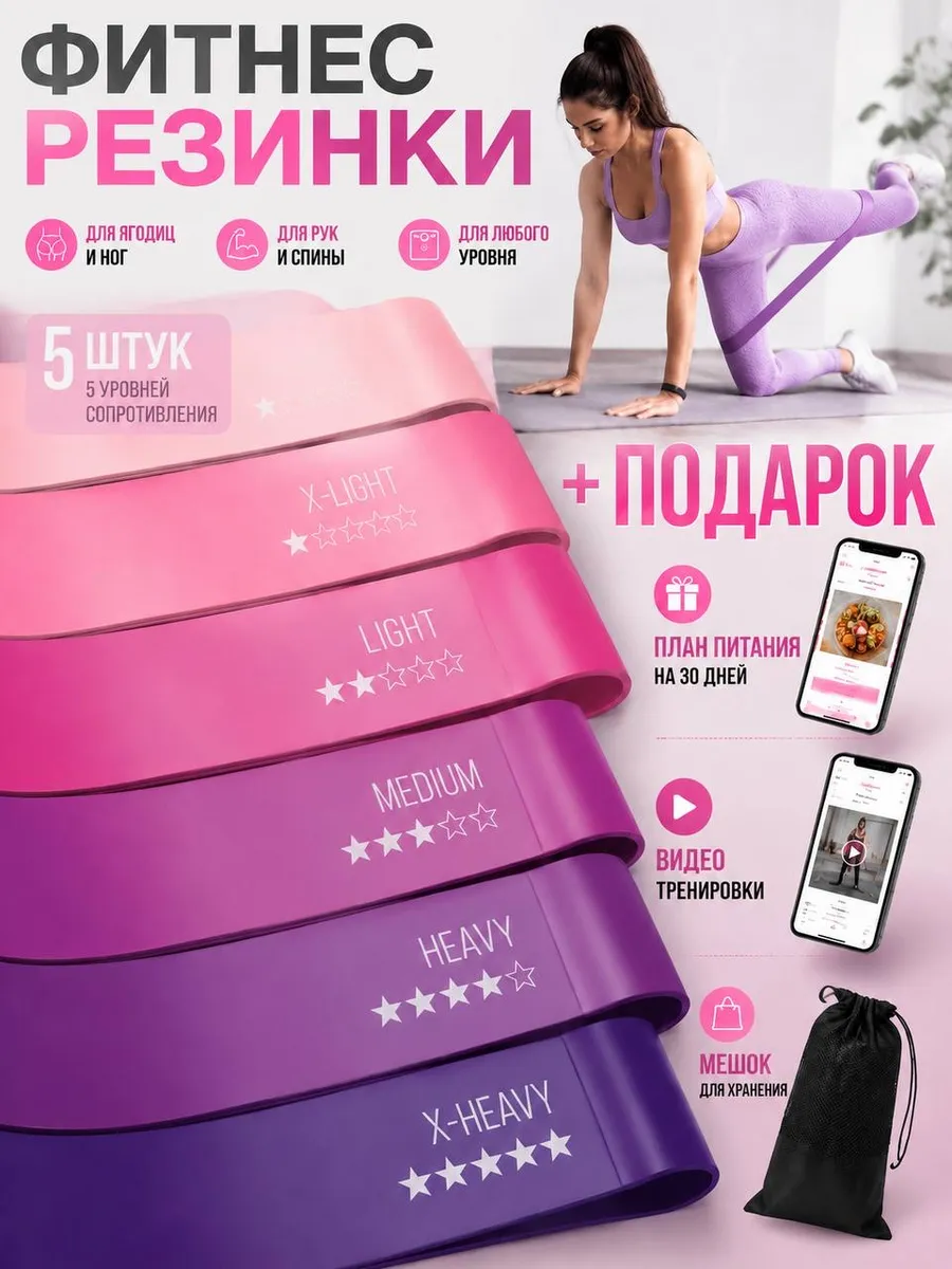 Фитнес резинки
