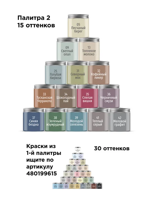 Balisteri Краска для мебели матовая 0,75 кг Северный мох 31, 0,75 кг, фото 4