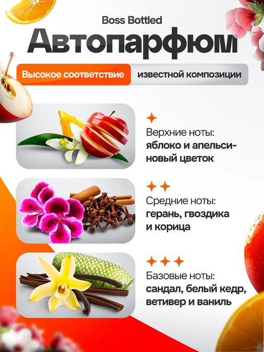 ALATE Ароматизатор в машину мужской стойкий автопарфюм набор 3 шт, 3 шт, фото 8