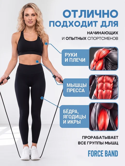 FORCE BAND Скакалка для спорта и фитнеса гимнастическая, прыгалка, вариант, фото 3
