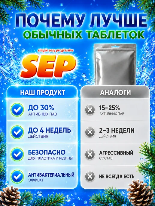 SEP Таблетки для унитаза чистящие Цитрусовая волна 10 шт*16гр, 12 шт, фото 6