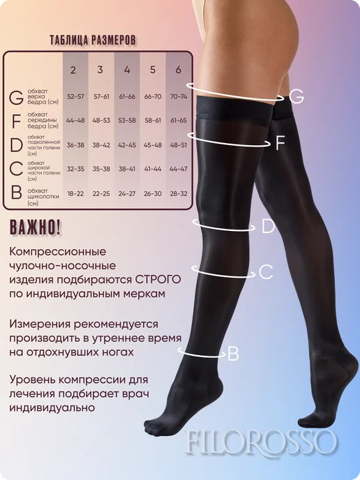 FILOROSSO Чулки компрессионные 1 класс с силиконом Profilactica 50 den, черный, фото 2
