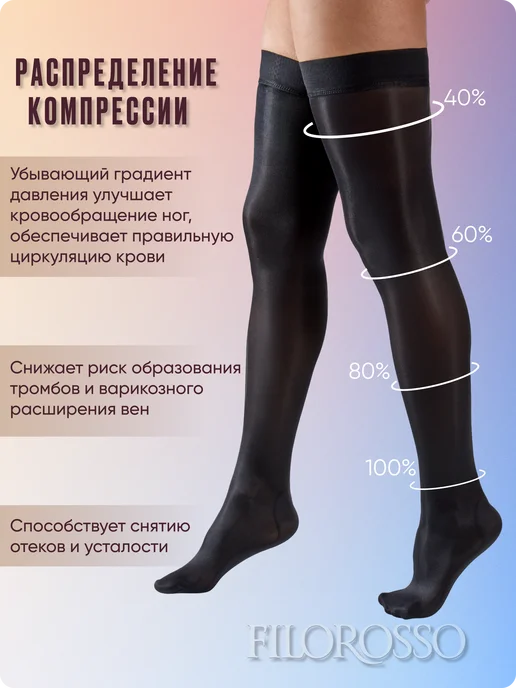 FILOROSSO Чулки компрессионные 1 класс с силиконом Profilactica 50 den, черный, фото 3