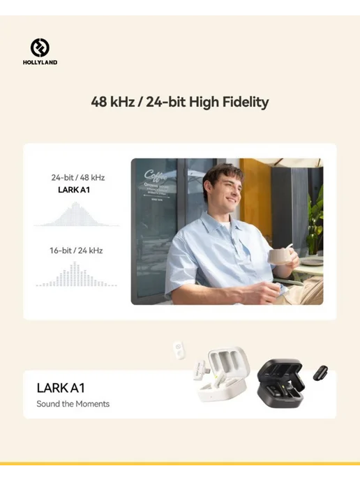 Микрофонная Радиосистема HOLLYLAND LARK A1 DUO, Чёрный, черный, фото 3