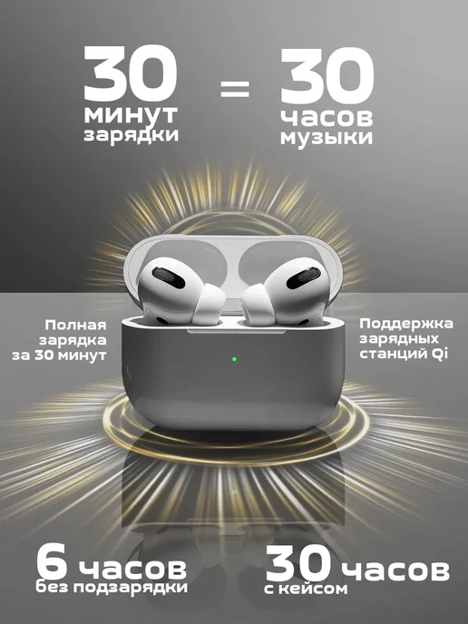 Наушники беспроводные A.Pods PRO 2 для iPhone и Android Apple