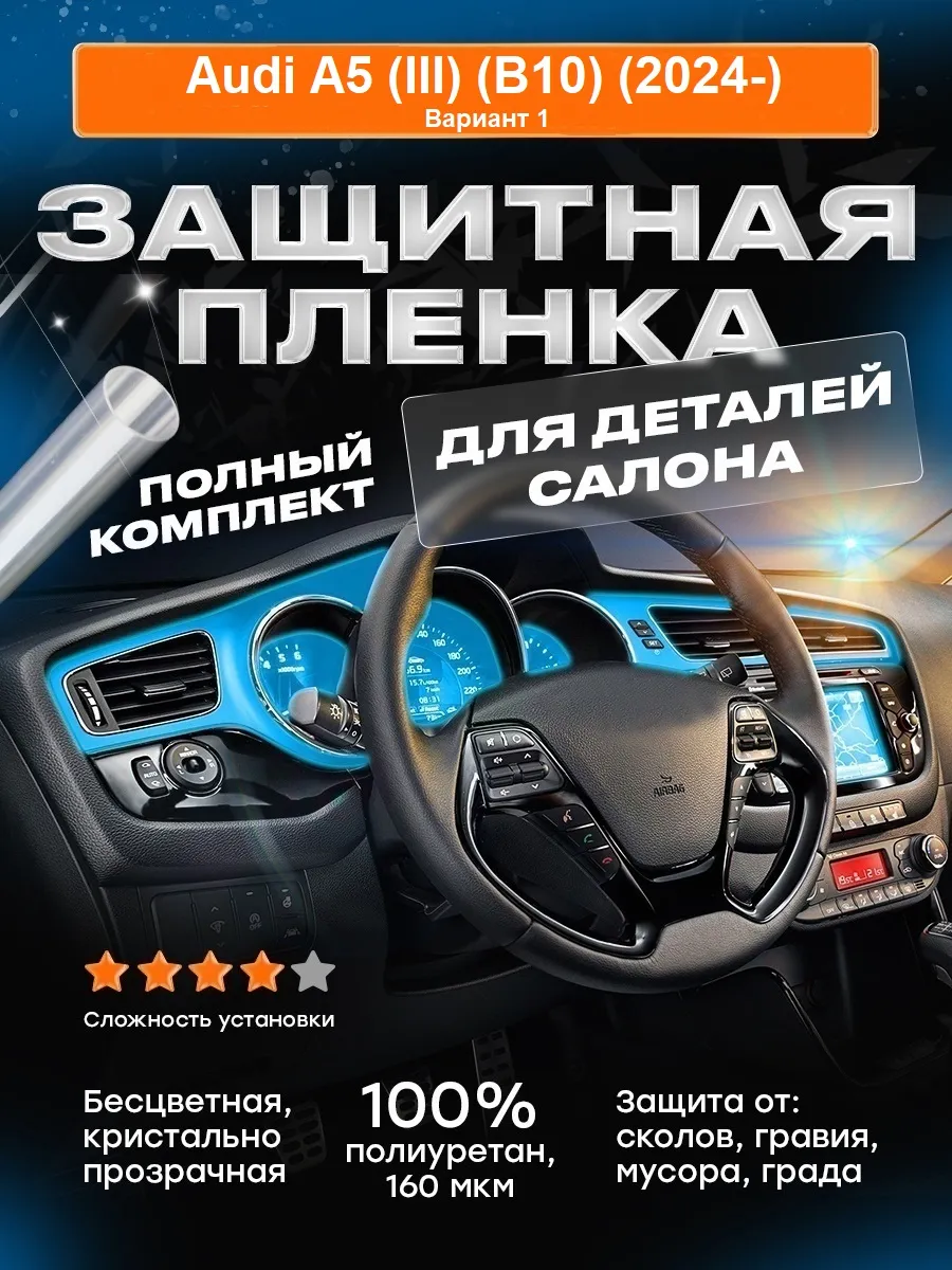 Бронеплёнка для деталей салона Audi A5 (III) (2024-) вар.1