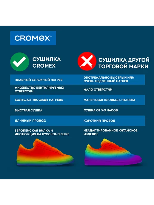 CROMEX Сушилка для обуви электрическая, раздвижная, вариант, фото 2