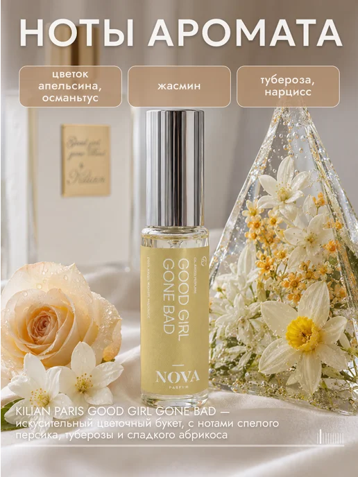 Nova Parfum Good Girl Gone Bad духи 12 мл, 12 мл, фото 2