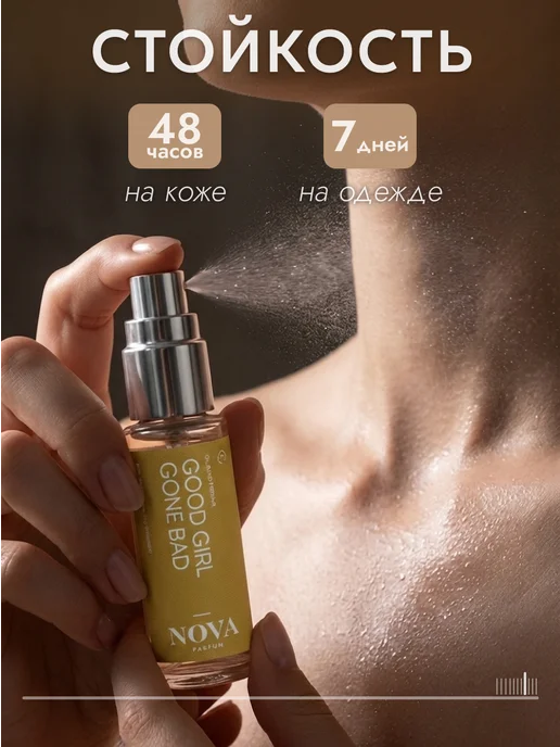 Nova Parfum Good Girl Gone Bad духи 12 мл, 12 мл, фото 7