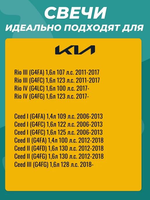 NGK Свечи зажигания 4шт 1578 комплект для Kia Hyundai, 4 шт, фото 2