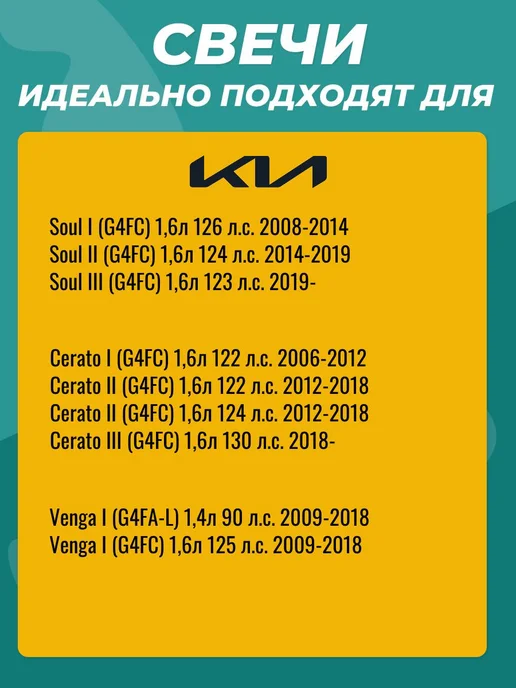 NGK Свечи зажигания 4шт 1578 комплект для Kia Hyundai, 4 шт, фото 3