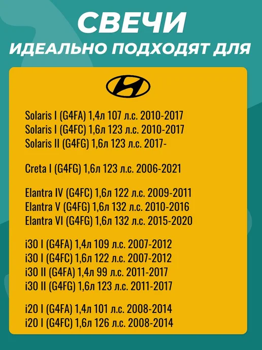 NGK Свечи зажигания 4шт 1578 комплект для Kia Hyundai, 4 шт, фото 4