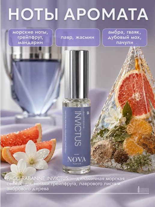 Nova Parfum Invictus мужские Инвиктус 12 мл, 12 мл, фото 2