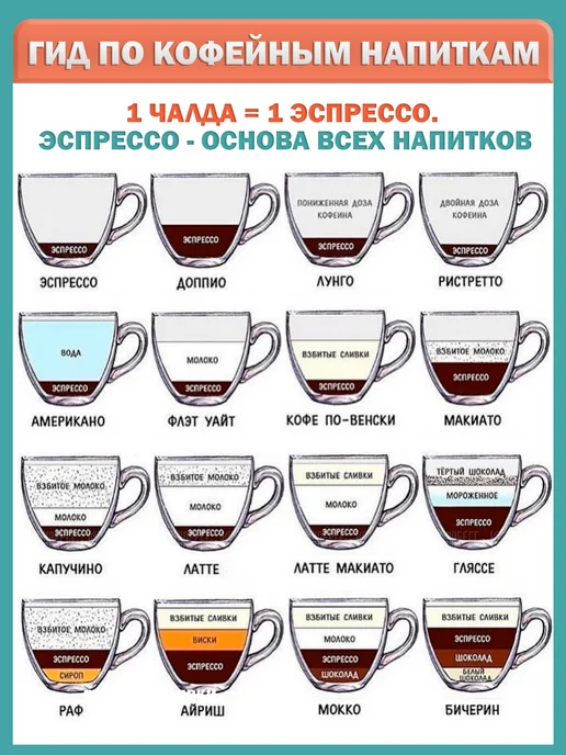 LOSKAFFEE Кофе в чалдах 9 вкусов - 45 шт, 45 шт, фото 3