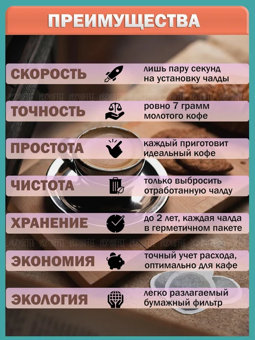 LOSKAFFEE Кофе в чалдах 9 вкусов - 45 шт, 45 шт, фото 4