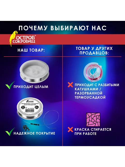 ОСТРОВ СОКРОВИЩ Проволока стальная для рукоделия диаметр, 0 3 мм, фото 8