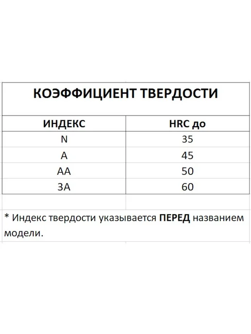 DJTOL Фреза AL2LX03L-A двухзаходная удлиненная, вариант, фото 4