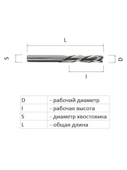 DJTOL Фреза AL2LX03L-A двухзаходная удлиненная, вариант, фото 6