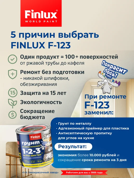 Finlux Грунт универсальный F-123 для всех видов поверхностей 3 кг, 7 кг, фото 8