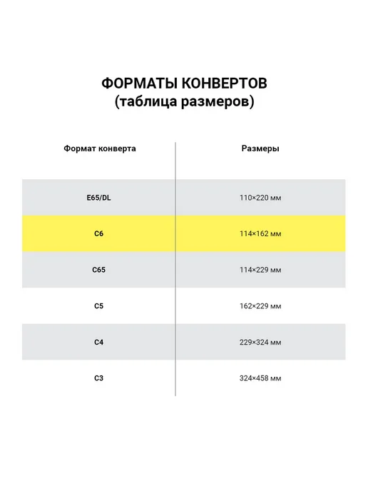 Brauberg Конверты С6 (114х162 мм), отрывная лента, 114x162 мм, фото 7
