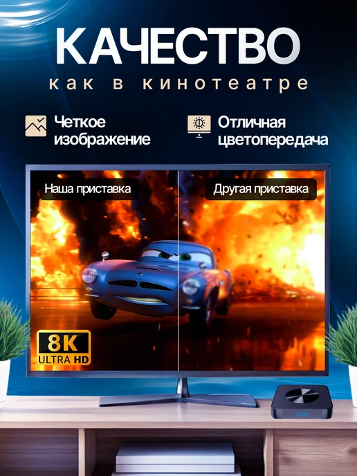 ZEON Смарт ТВ приставка для телевизора, вариант, фото 3