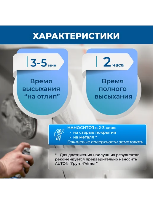 Комплект 1К Автоэмаль + 1К Грунтовка, 368 Несси, вариант, фото 7