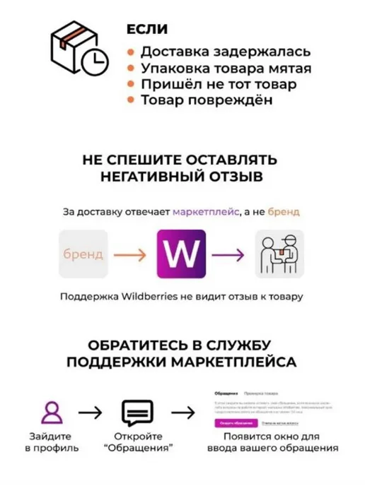 JADEVER Кронштейн 150*150 2мм фигурный белый JDZJ5315, белый, фото 2