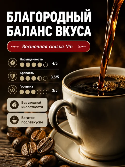 DONG PHUONG Вьетнамский кофе в зернах 1 кг Арабика Робуста Премиум, 1 кг, фото 2