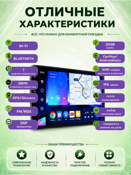 VINSELUS Магнитола для автомобиля 2din автомагнитола 9 дюймов, андроид pioneer 8 ядер, фото 2