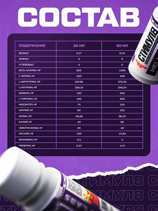 Hell Labs Stimul8 240g (Яблоко) мощный предтреник для энергии, выносливости и жиросжигания, 12 шт, фото 6