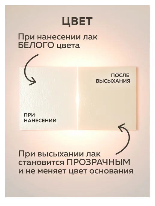 Farbitex Лак для лессировки универсальный сверхпрочный 0.9л, 900 мл, фото 6