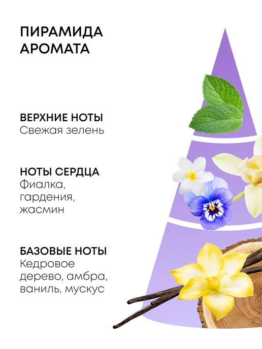 PLANETA ORGANICA Подарочный набор уходовой косметики для лица "Кенийский", вариант, фото 5