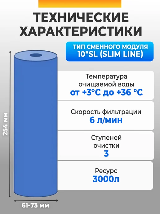 Unicorn Комплект картриджей К-СА фильтры стандартной очистки воды, вариант, фото 6