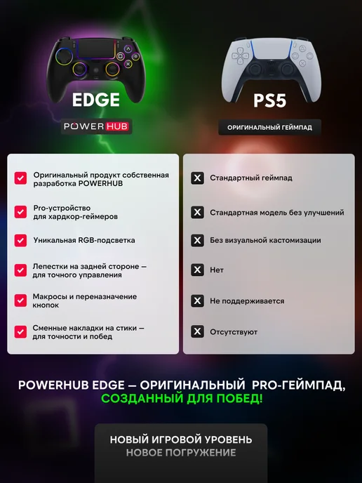 POWERHUB Геймпад Playstation 5, черный, фото 7