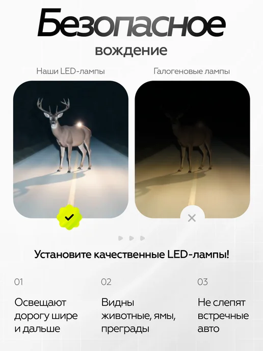 LEDFORMULA Светодиодные лампы h7 автомобильные, 2 шт, фото 6