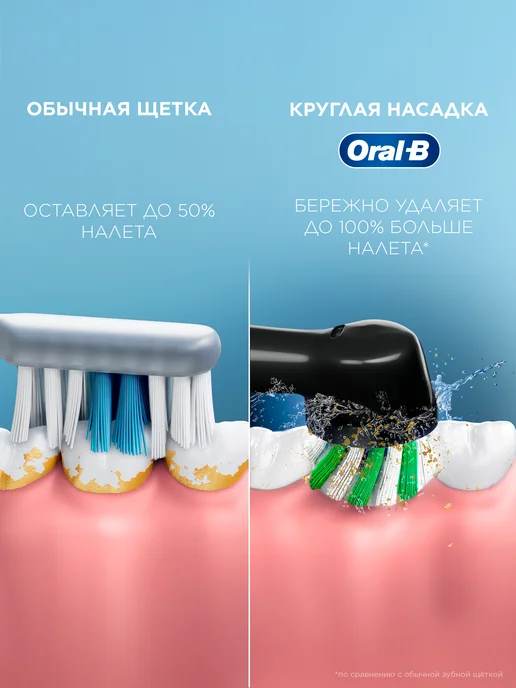 Oral-B Электрическая щетка Vitality Pro, бритва Gillette ProGlide, черный, фото 4