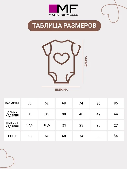 Mark Formelle Боди для новорожденных с коротким рукавом набор 3 шт, 3 шт, фото 6