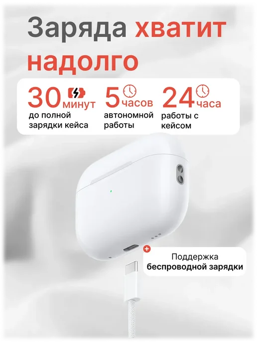Наушники беспроводные Airpods Pro 2 Apple