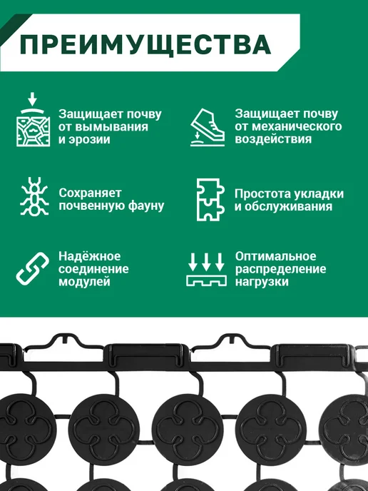 МИАКОМ Газонная решетка 640*395*40 мм "ГЕОГАЗОН 40" 4 шт, 640x395, 4 шт, фото 3