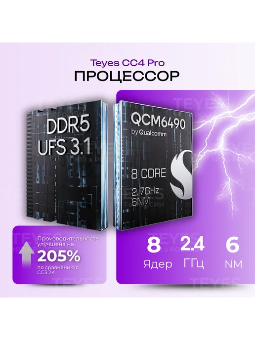 teyes Магнитола CC4 Pro 8 128ГБ 9 дюймов, 128 ГБ, фото 3