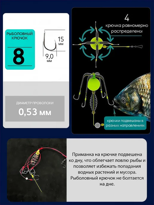 ПРОРЫБАК Кормушка рыболовная оснащенная, Фидерная оснастка 2 штуки, вариант, фото 2