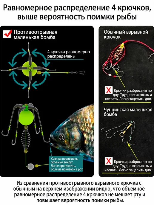 ПРОРЫБАК Кормушка рыболовная оснащенная, Фидерная оснастка 2 штуки, вариант, фото 4