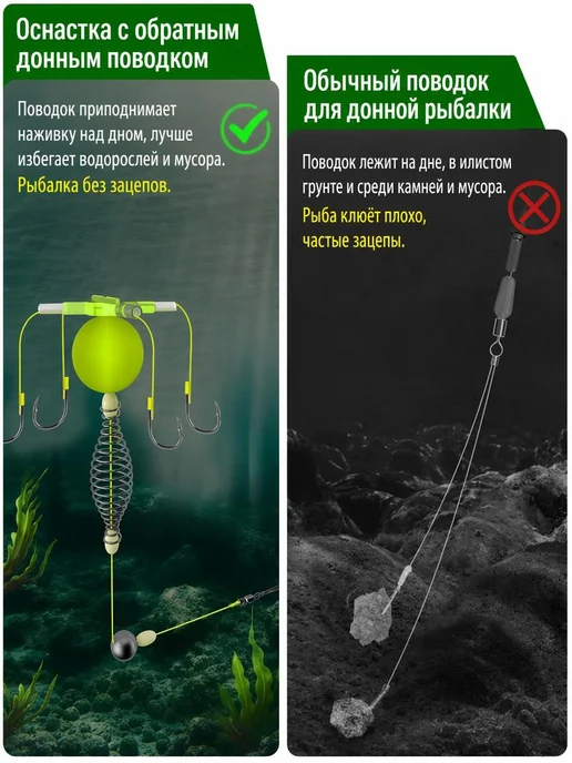 ПРОРЫБАК Кормушка рыболовная оснащенная, Фидерная оснастка 2 штуки, вариант, фото 5