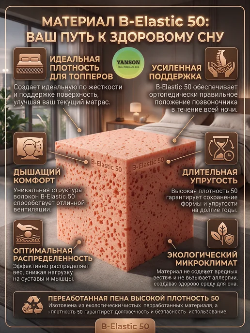 YANSON Твои правила сна Топпер жесткий на диван и матрас 8 см 150x210, 80x180, фото 3