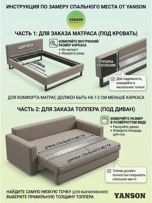 YANSON Твои правила сна Топпер жесткий на диван и матрас 8 см 150x210, 80x180, фото 8