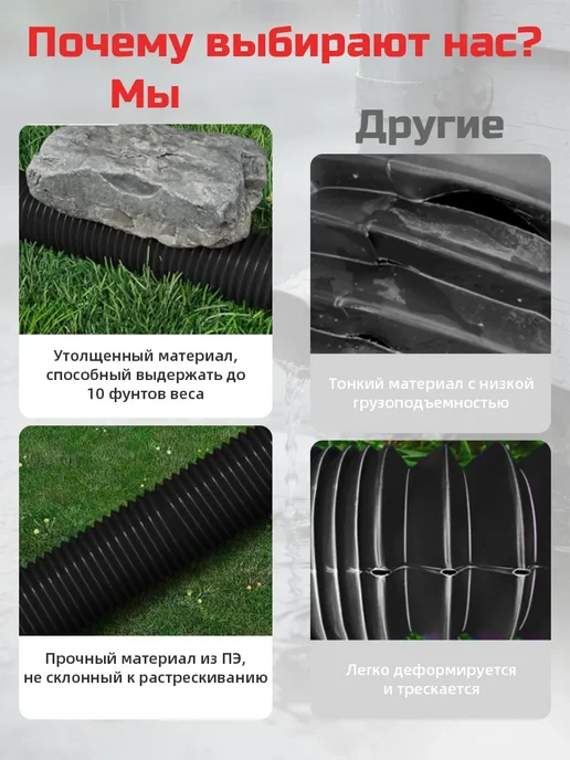 Гибкие удлинители водосточной трубы 2 шт, 2 шт, фото 5