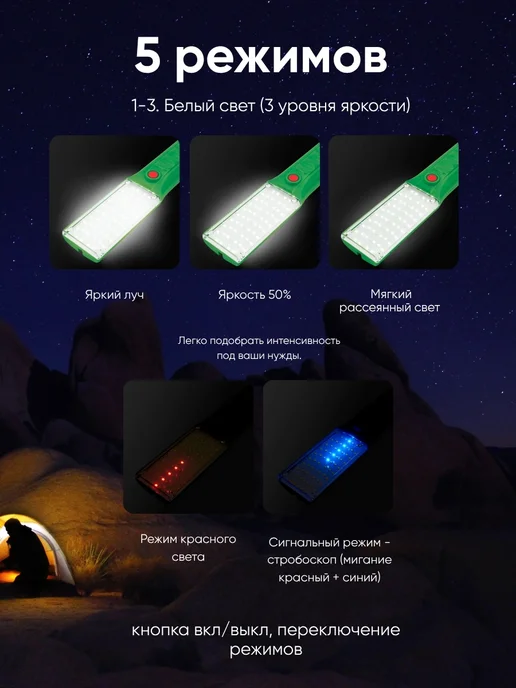Rockforce Кемпинговый фонарик светодиодный ручной с зарядкой, вариант, фото 3