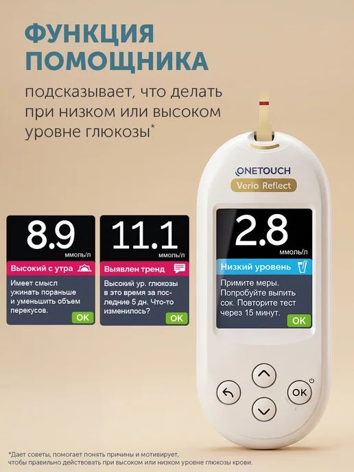 OneTouch Глюкометр One Touch Verio Reflect, вариант, фото 4