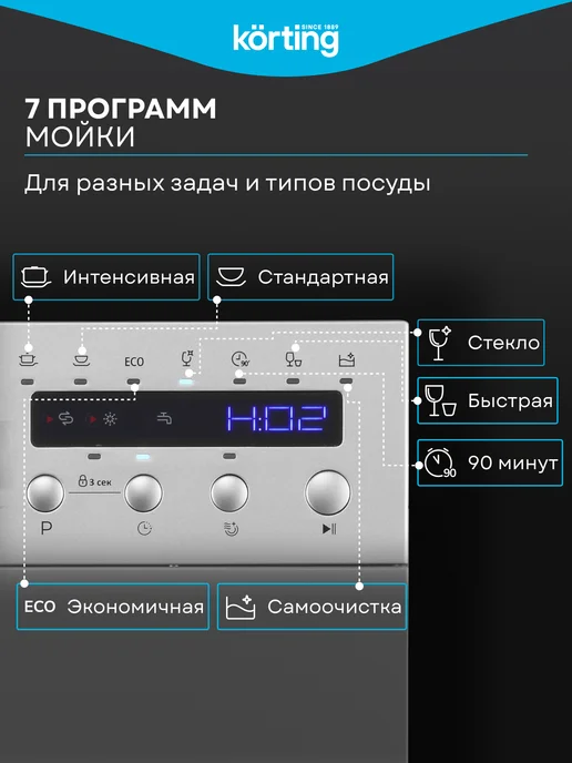 Компактная посудомоечная машина настольная 55 см Korting KDFM 25358 S, серебристая, 7 программ, 8 комплектов, A+, дополнительная сушка, экономичная, стекло, самоочистка, серый, фото 4